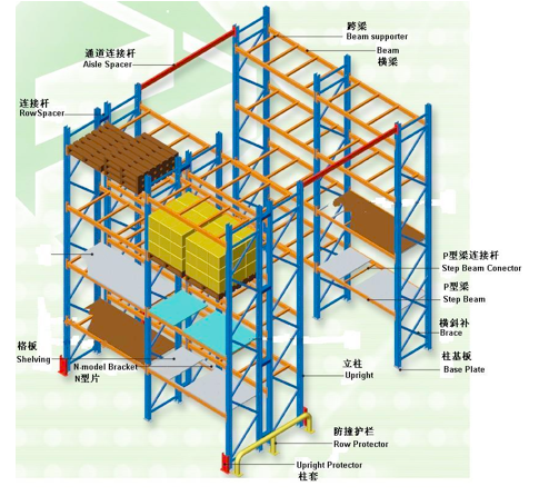 2 重型貨架 .png