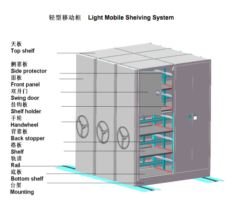 15 輕型移動(dòng)柜.png