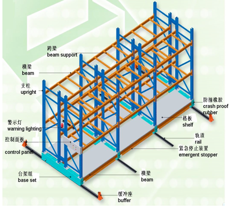 19 重型電動(dòng)移動(dòng)柜1.png